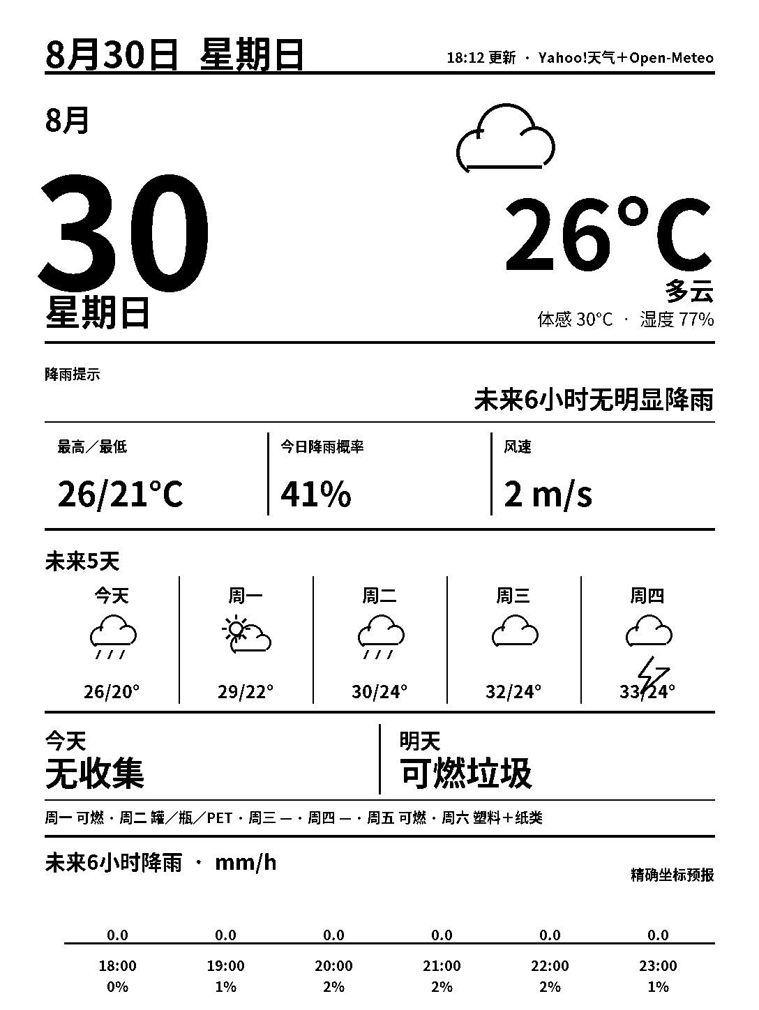 中文 Kindle 家庭信息板,包含天气、垃圾收集日和未来六小时降雨